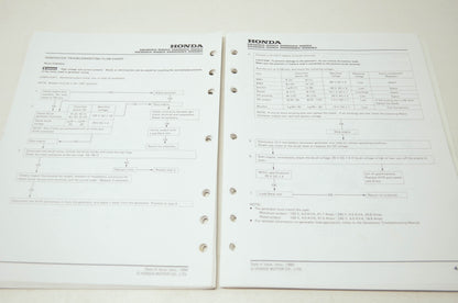 Honda Generator Models Shop Manual