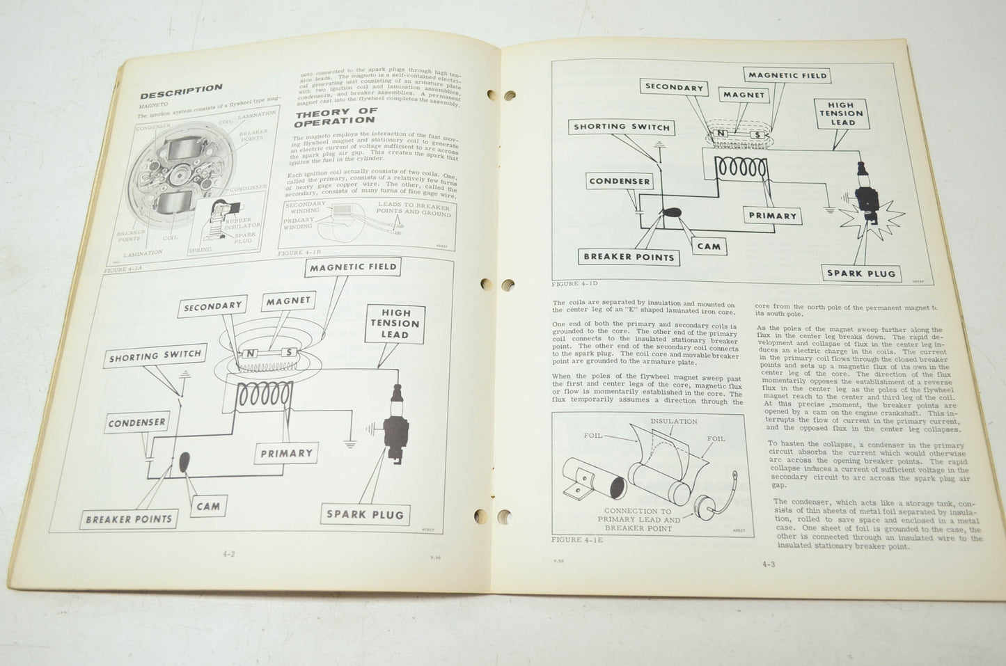 Johnson 1972 Outboard Motor 9.5HP Models Service Manual