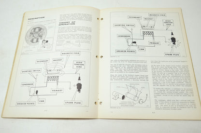 Johnson 1972 Outboard Motor 9.5HP Models Service Manual