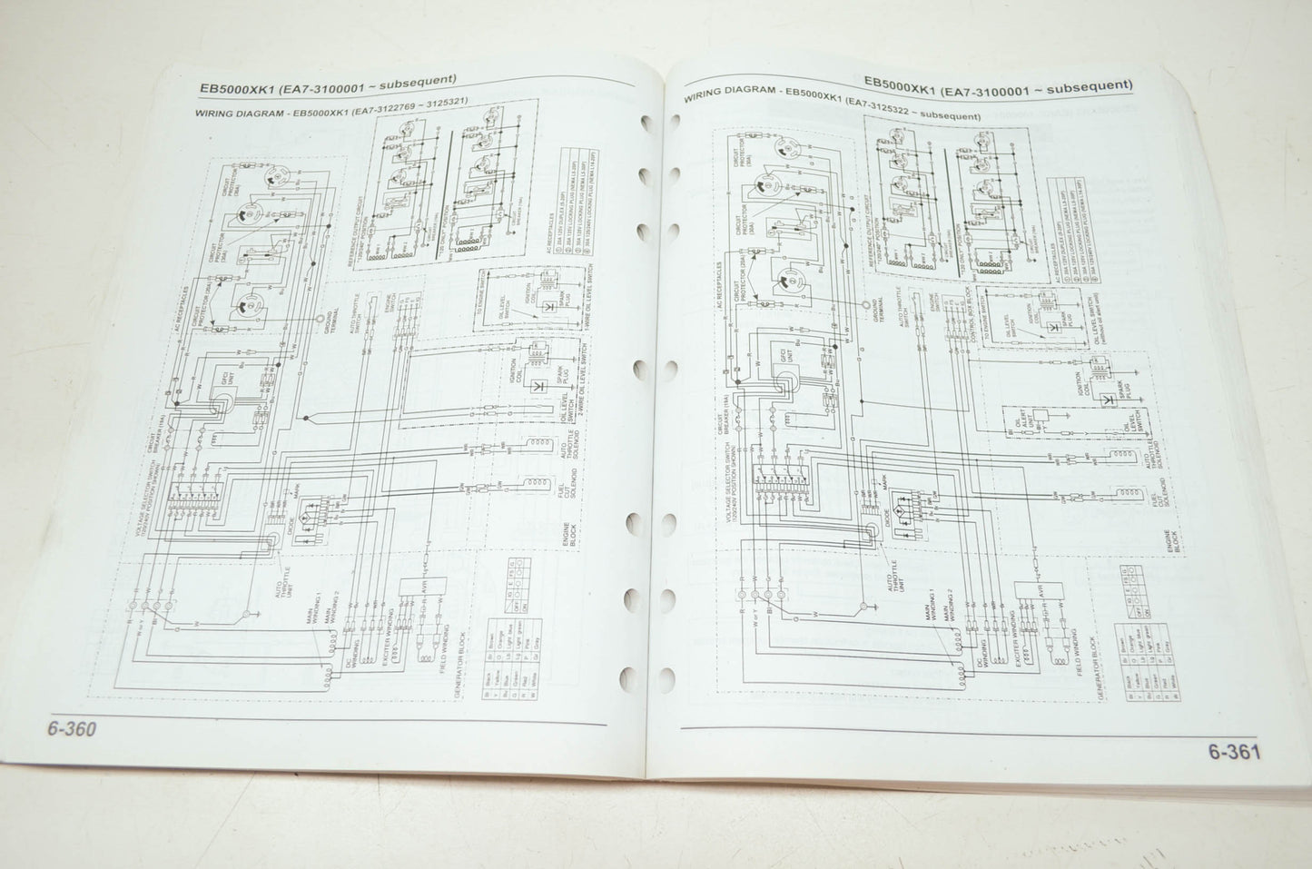 OEM Honda TO103 2009 Generator Troubleshooting Manual