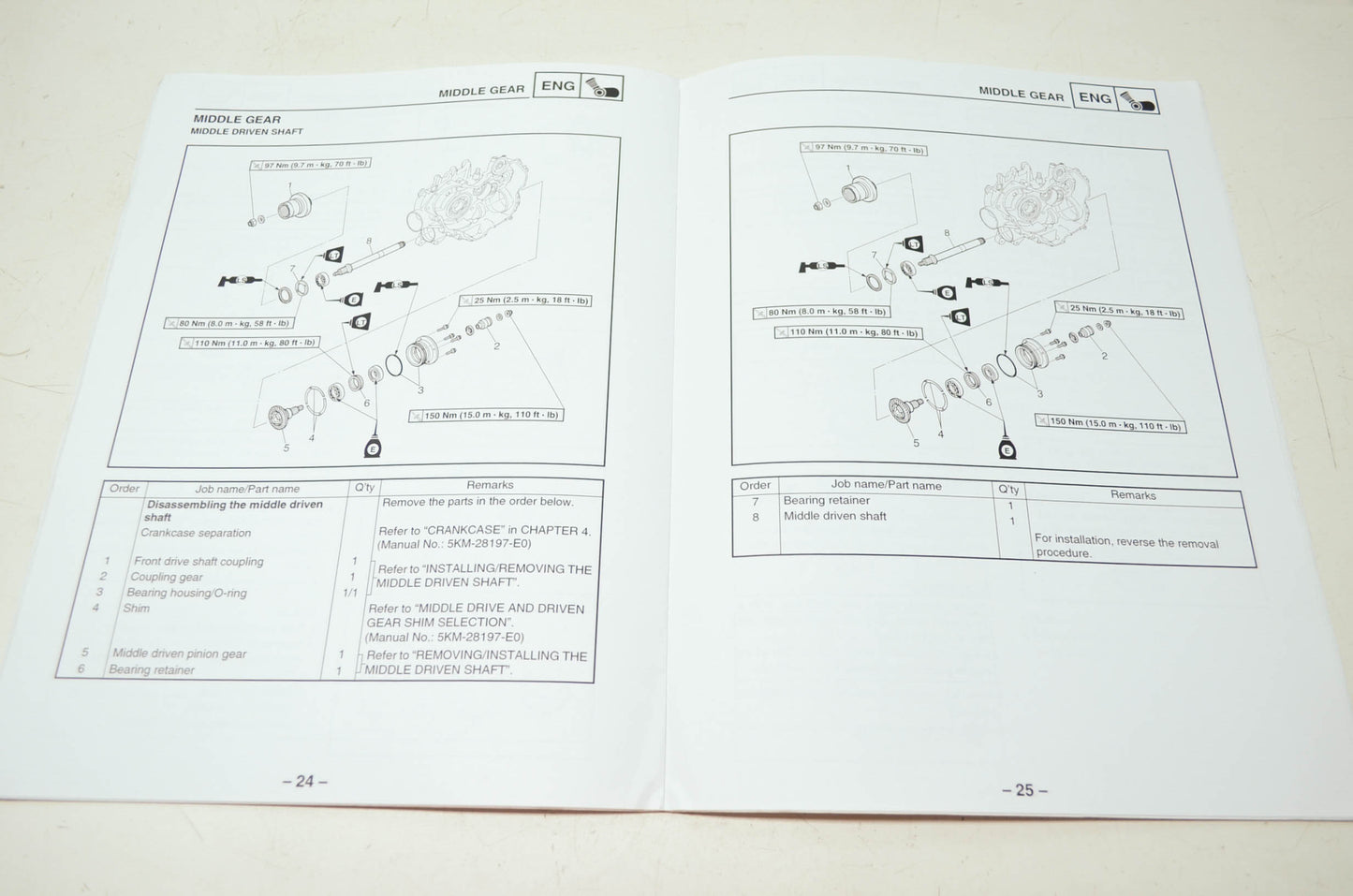 OEM Yamaha LIT-11616-16-34 YFM660FR-S Service Manual Supplement