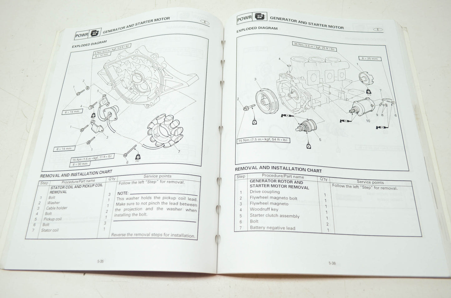 OEM Yamaha LIT-18616-02-15 GP1200AY-A Service Manual