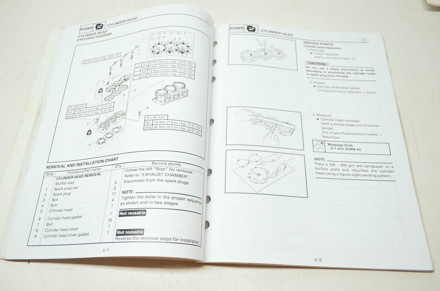 OEM Yamaha WaveRunner SUV SV1200 Service Manual