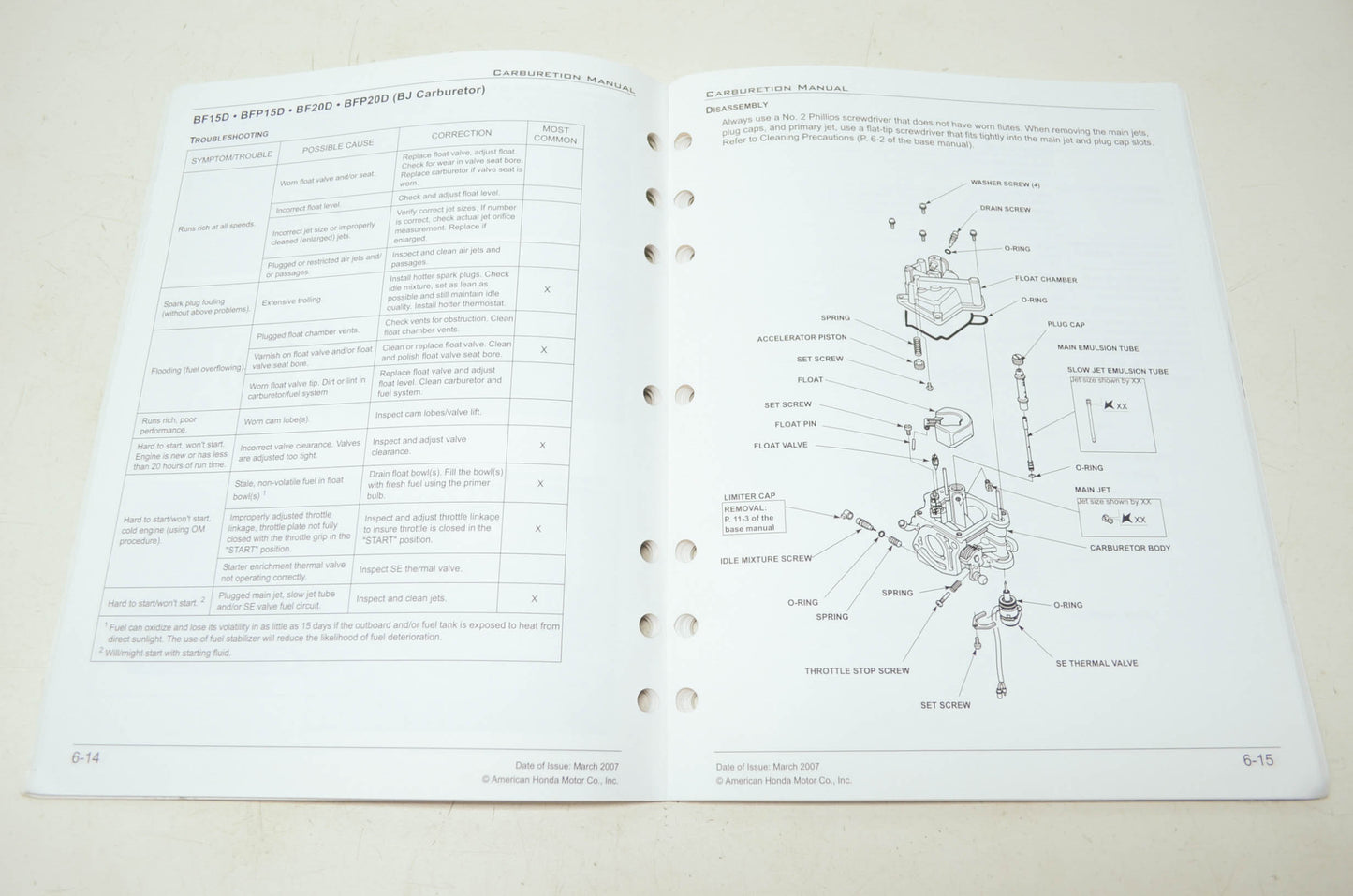Honda Carburetion Manual Supplement