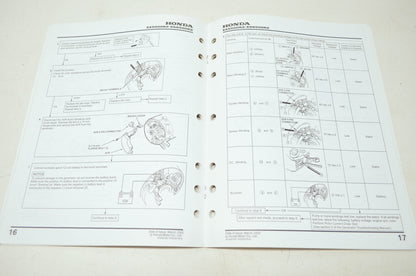 Honda EX5500 ES6500 Shop Manual Supplement