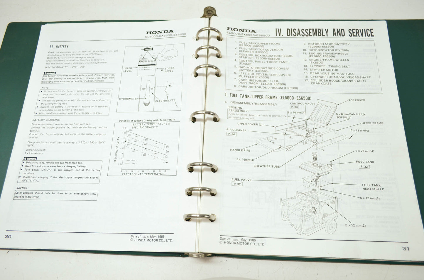 Honda EL5000 EX5500 ES6500 Shop Manual
