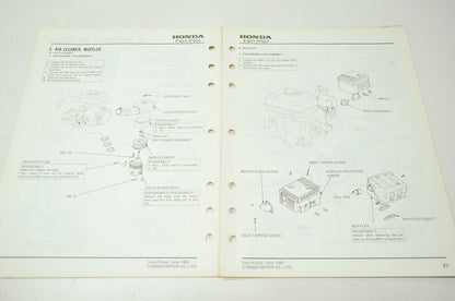 OEM Honda 6173300 F401/F501 Service Manual