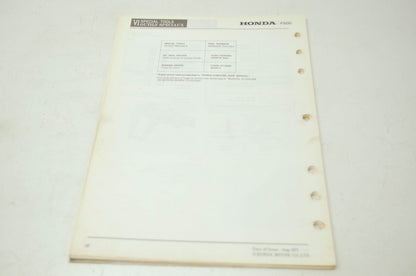 OEM Honda 6872310 F500(EF) Service Manual