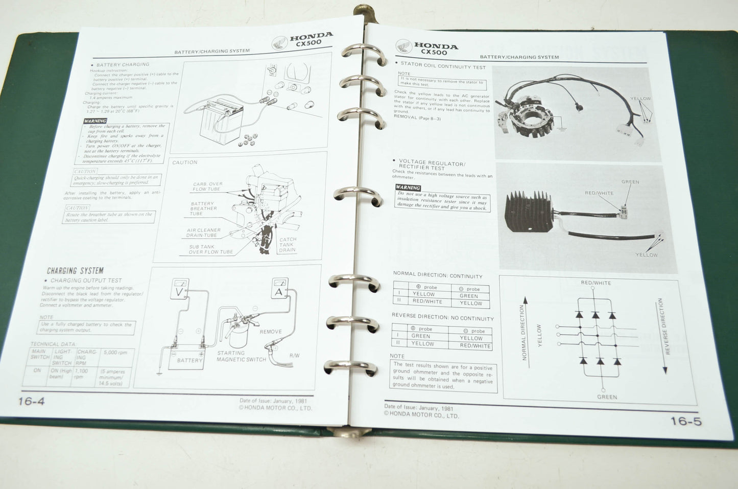 Honda 78-82 CX500 Deluxe Custom Shop Manual