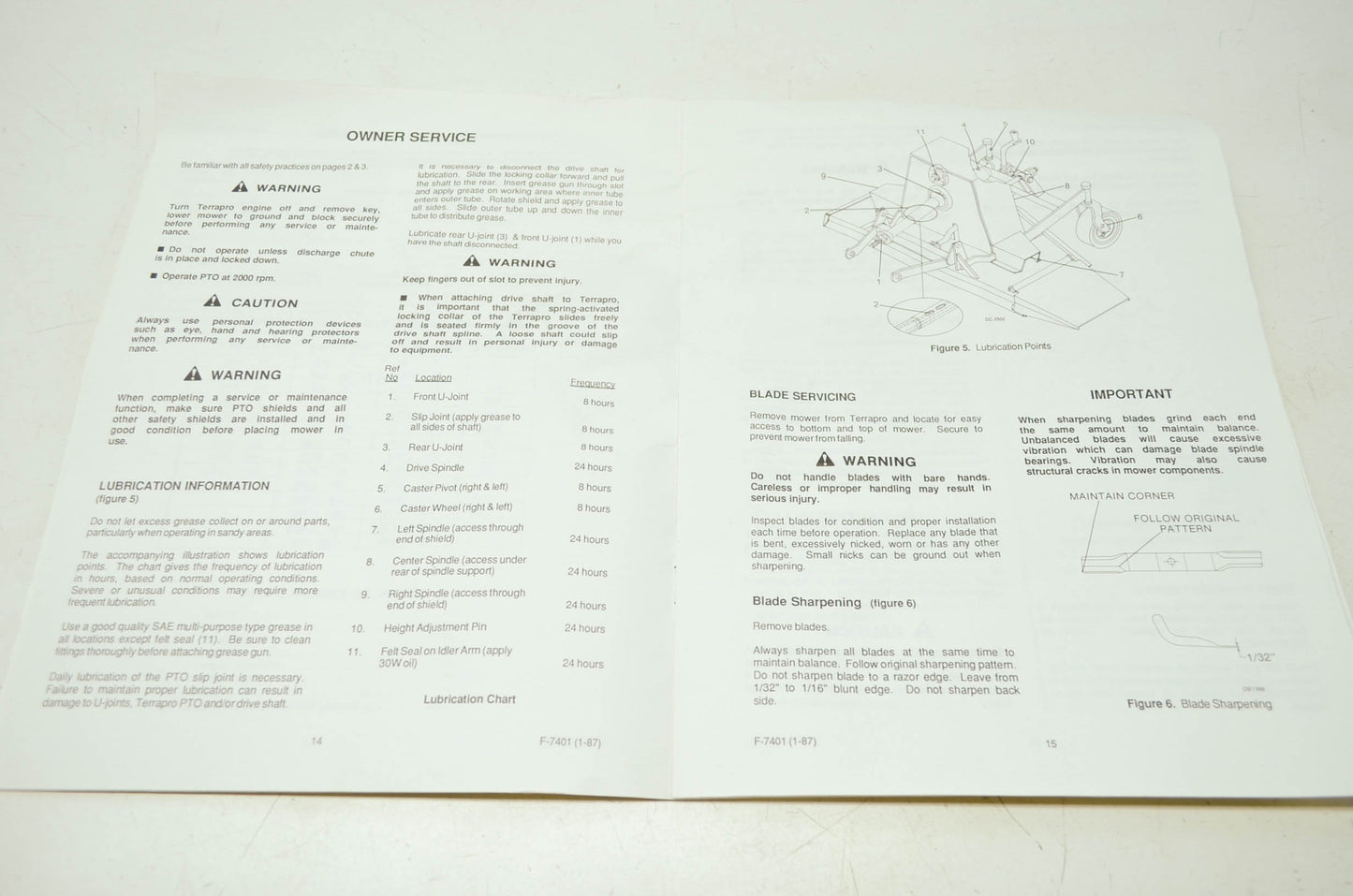 Yamaha FM48 Finish Mower Operator's Manual