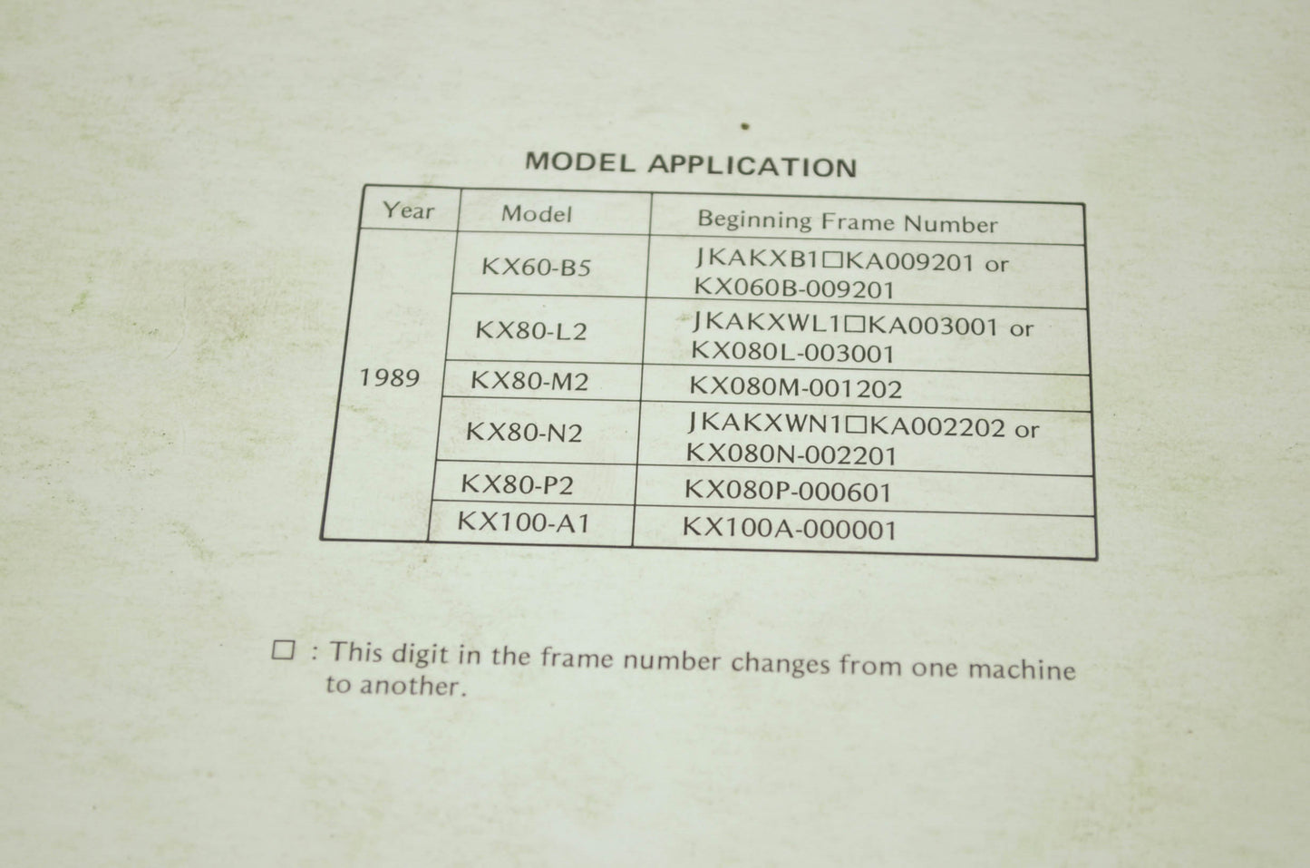 Kawasaki KX60 KX80 KX100 Service Manual Supplement