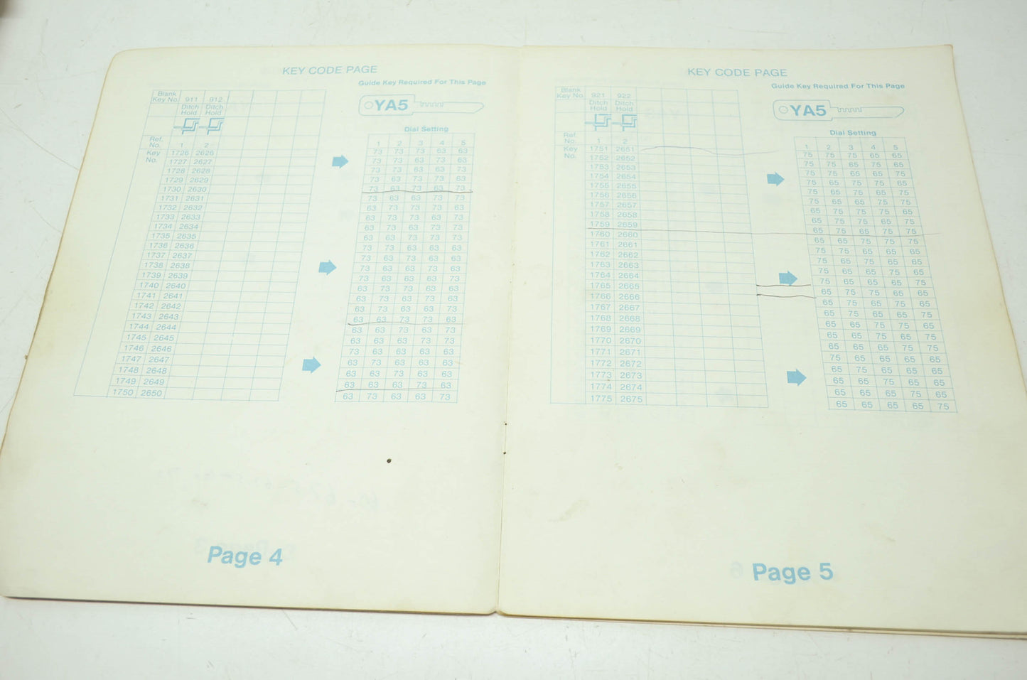 Yamaha Key Machine Instruction Manual