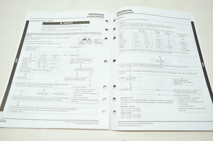 OEM Honda 61ZB701A EX3300S EX4500S Shop Manual Addendum 1