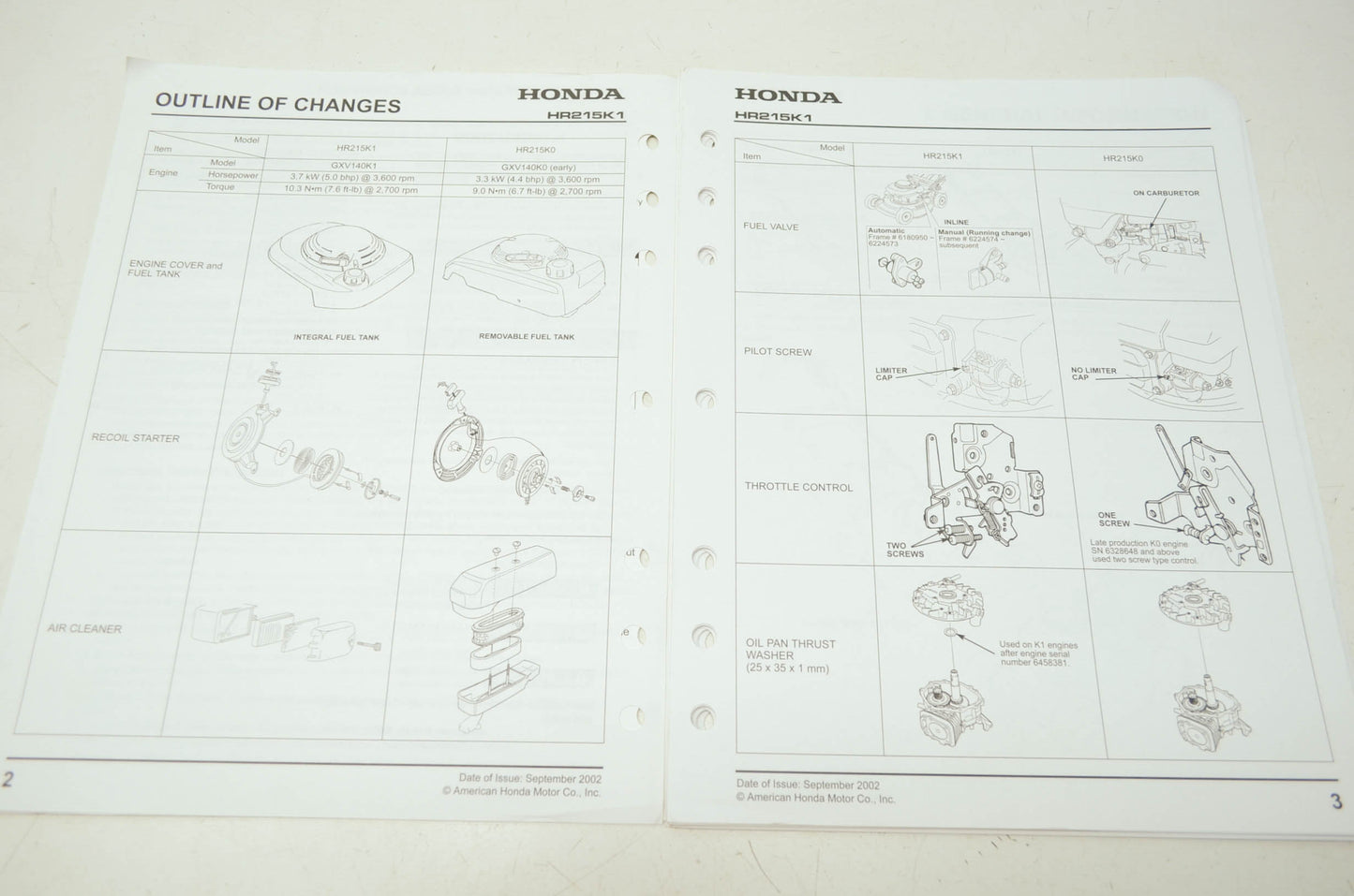 OEM Honda 61VA330Y Service Manual HR195/21