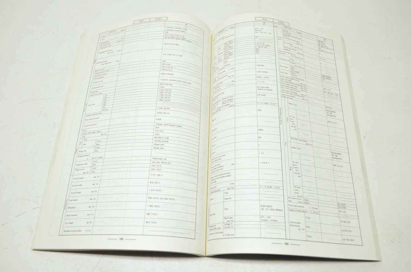 Kawasaki 89 90 Model Service Specifications Handbook