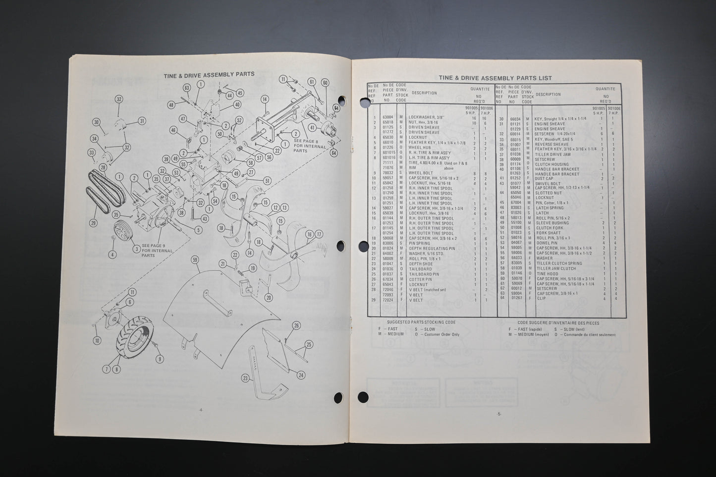 Ariens PM-1-78 Series 901000 Rocket Tillers Parts Manual