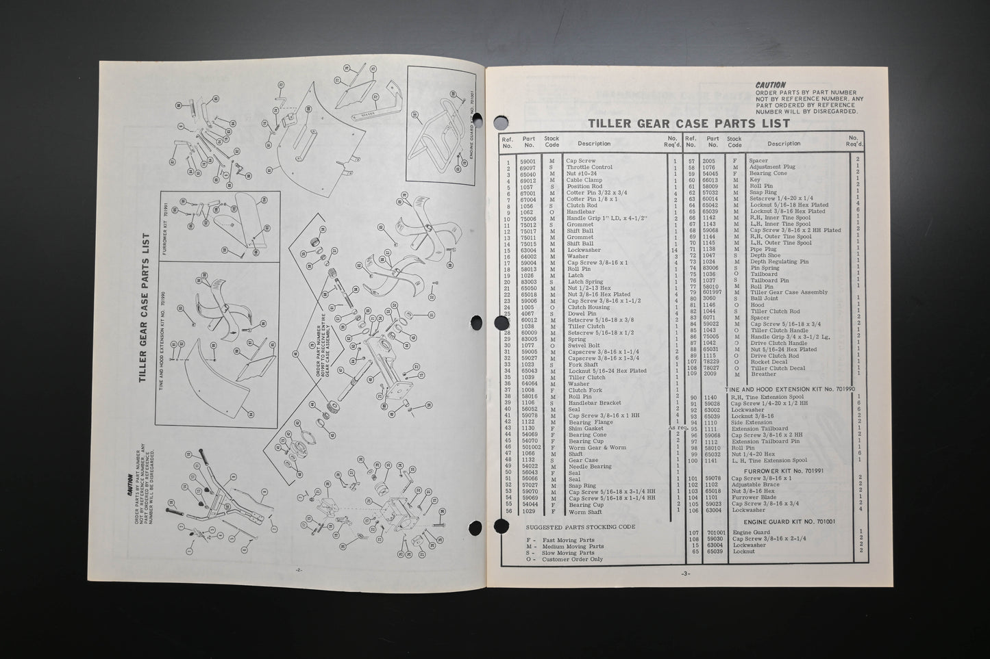 Ariens PM-17-74 Rocket Tiller Parts Manual