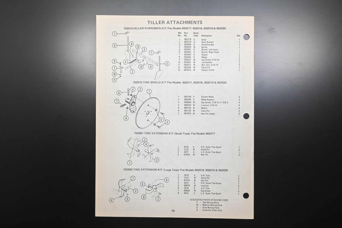 Ariens PM-2-78 Series 902000 Rotary Tiller 2-5 HP Parts Manual