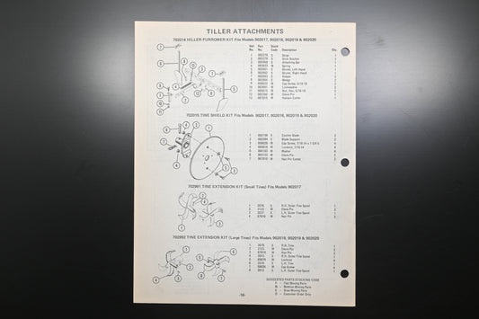 Ariens PM-2-78 Series 902000 Rotary Tiller 2-5 HP Parts Manual