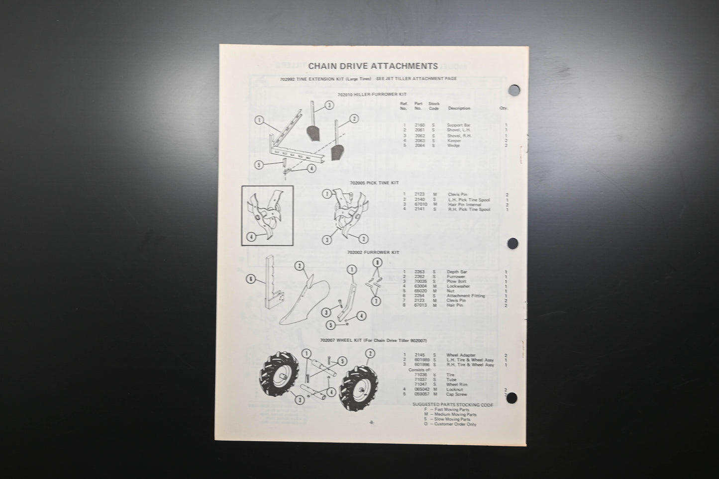 Ariens PM-2-76 Rotary Tiller Parts Manual