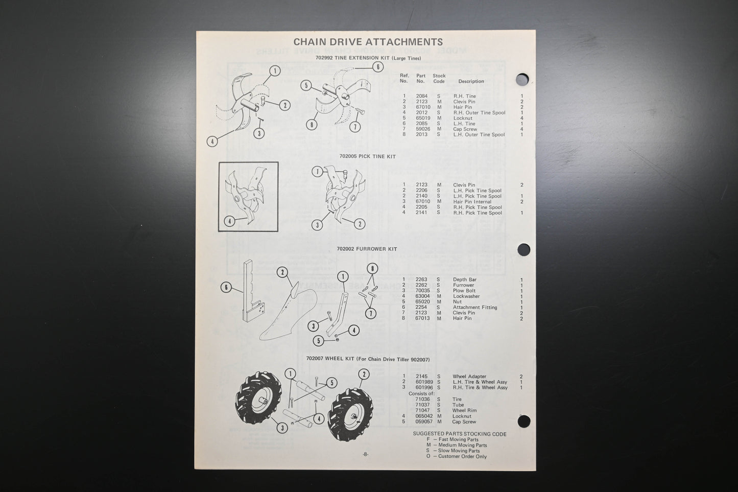 Ariens PM-2-75 Rotary Tiller Parts Manual