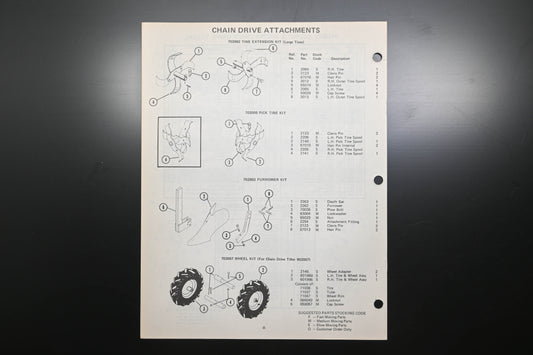 Ariens PM-2-75 Rotary Tiller Parts Manual
