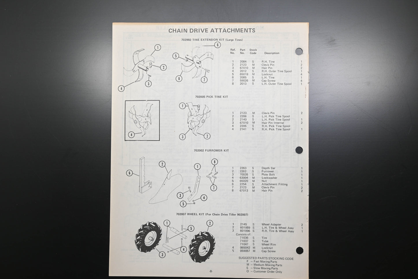 Ariens PM-13-74 Rotary Tiller Parts Manual