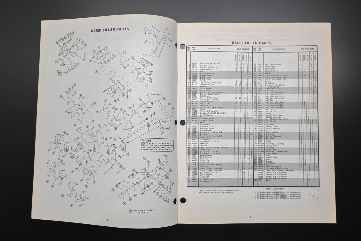 Ariens PM-13-73R1 Jet Rotary Tiller Parts Manual
