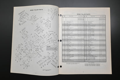 Ariens PM-13-73R1 Jet Rotary Tiller Parts Manual