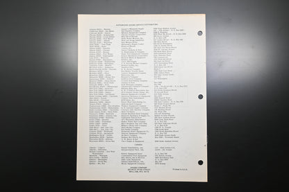 Ariens PM-13-71 Jet Rotary Tiller Parts Manual