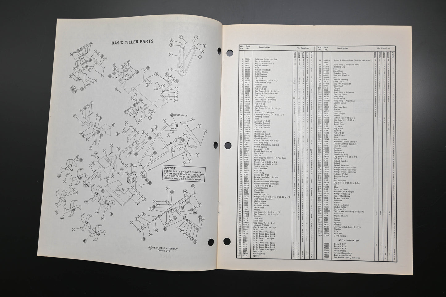 Ariens PM-13-71 Jet Rotary Tiller Parts Manual