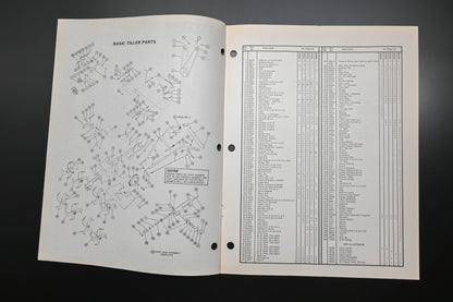 Ariens PM-13-71 Jet Rotary Tiller Parts Manual