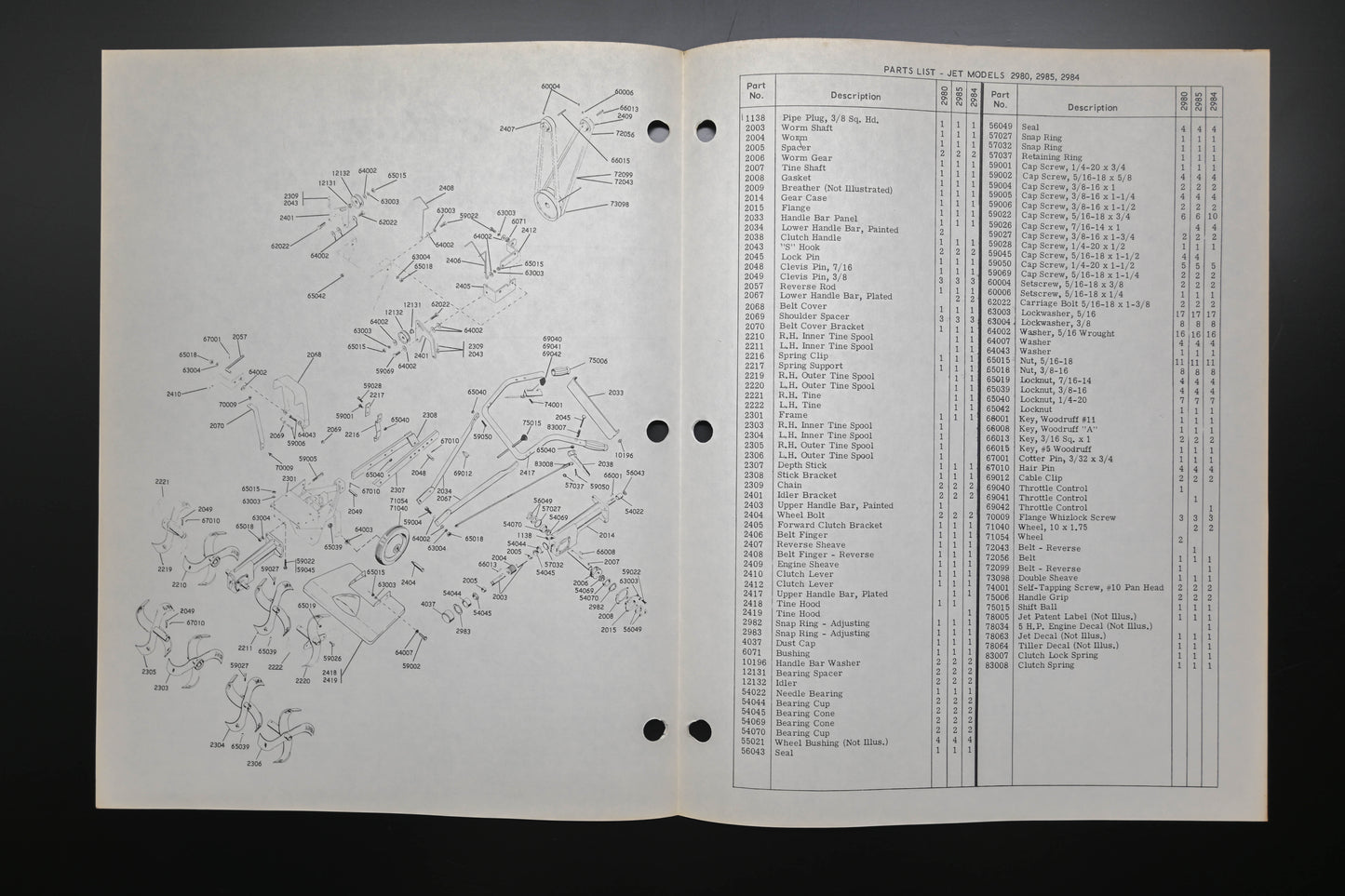 Ariens PM-13 R Jet Rotary Tiller Parts Manual