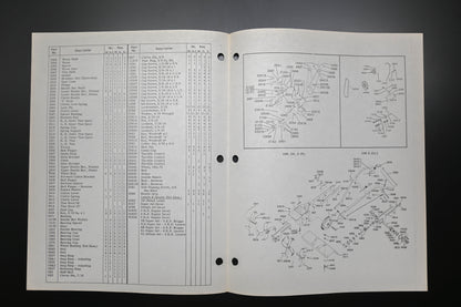 Ariens PM-3 R Jet Rotary Tiller Parts Manual