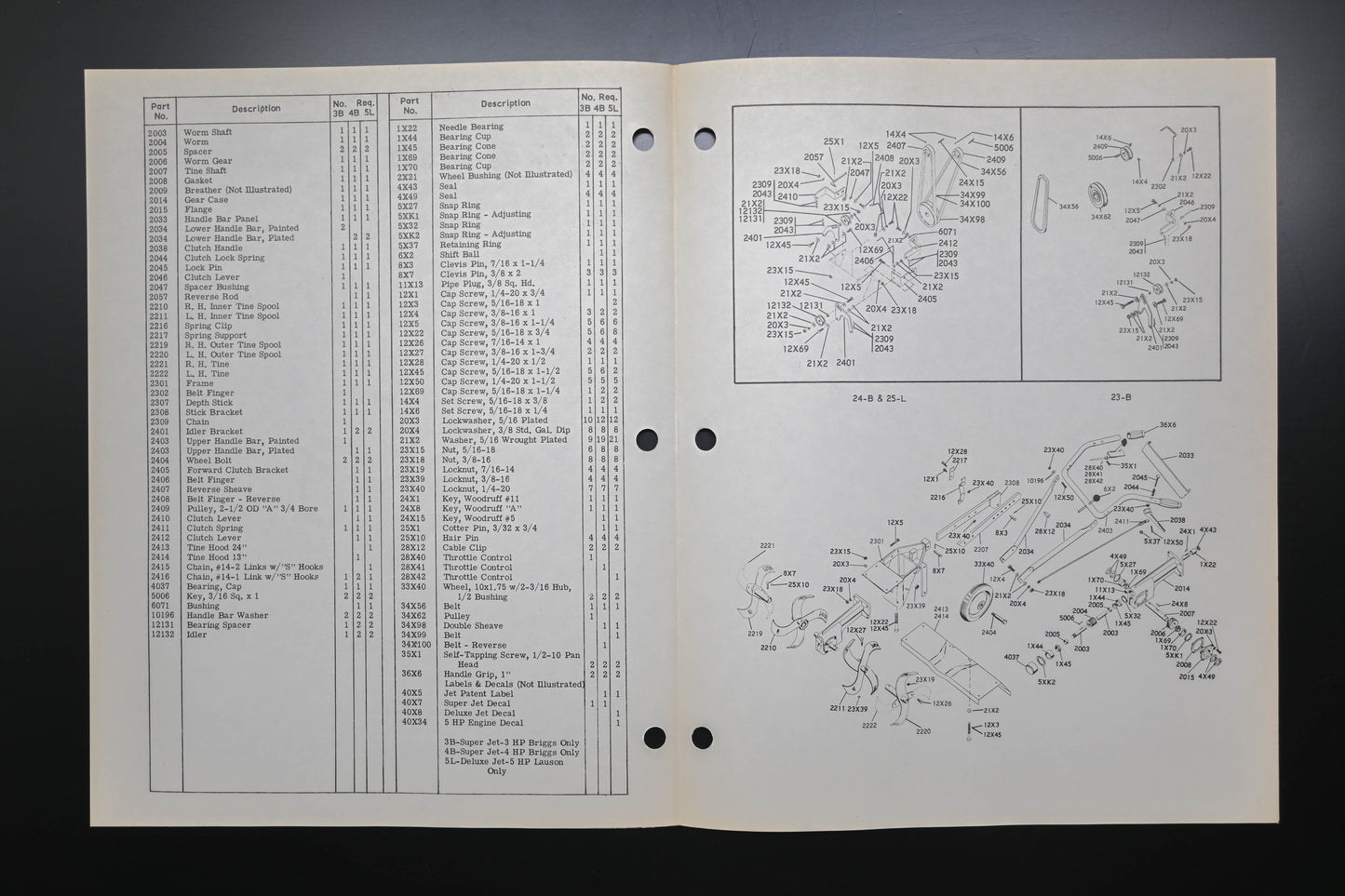 Ariens SJDJ-66 Super & Deluxe Jet Rotary Tillers Parts Manual