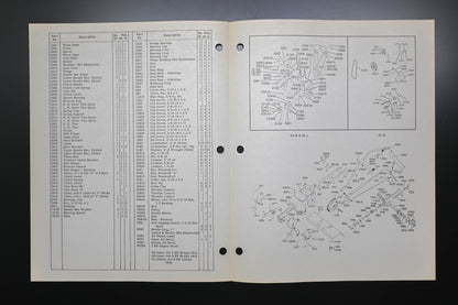 Ariens SJDJ-66 Super & Deluxe Jet Rotary Tillers Parts Manual