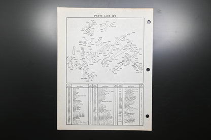 Ariens STJ-65 Jet Rotary Tiller Parts Manual