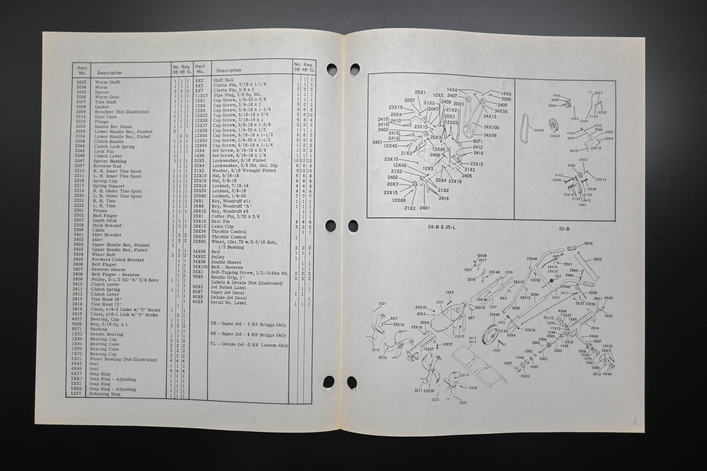 Ariens SJDJ-64 Jet Rotary Tiller Parts Manual