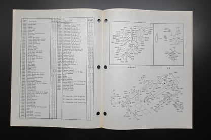 Ariens SJDJ-64 Jet Rotary Tiller Parts Manual
