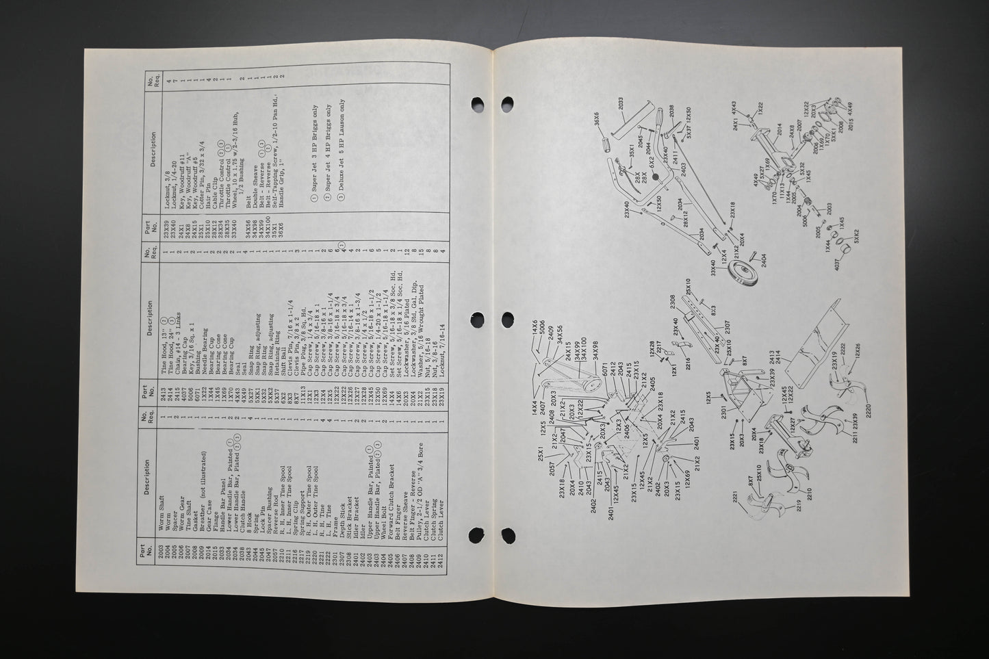 Ariens SJDJ-63 Jet Rotary Tiller Parts Manual
