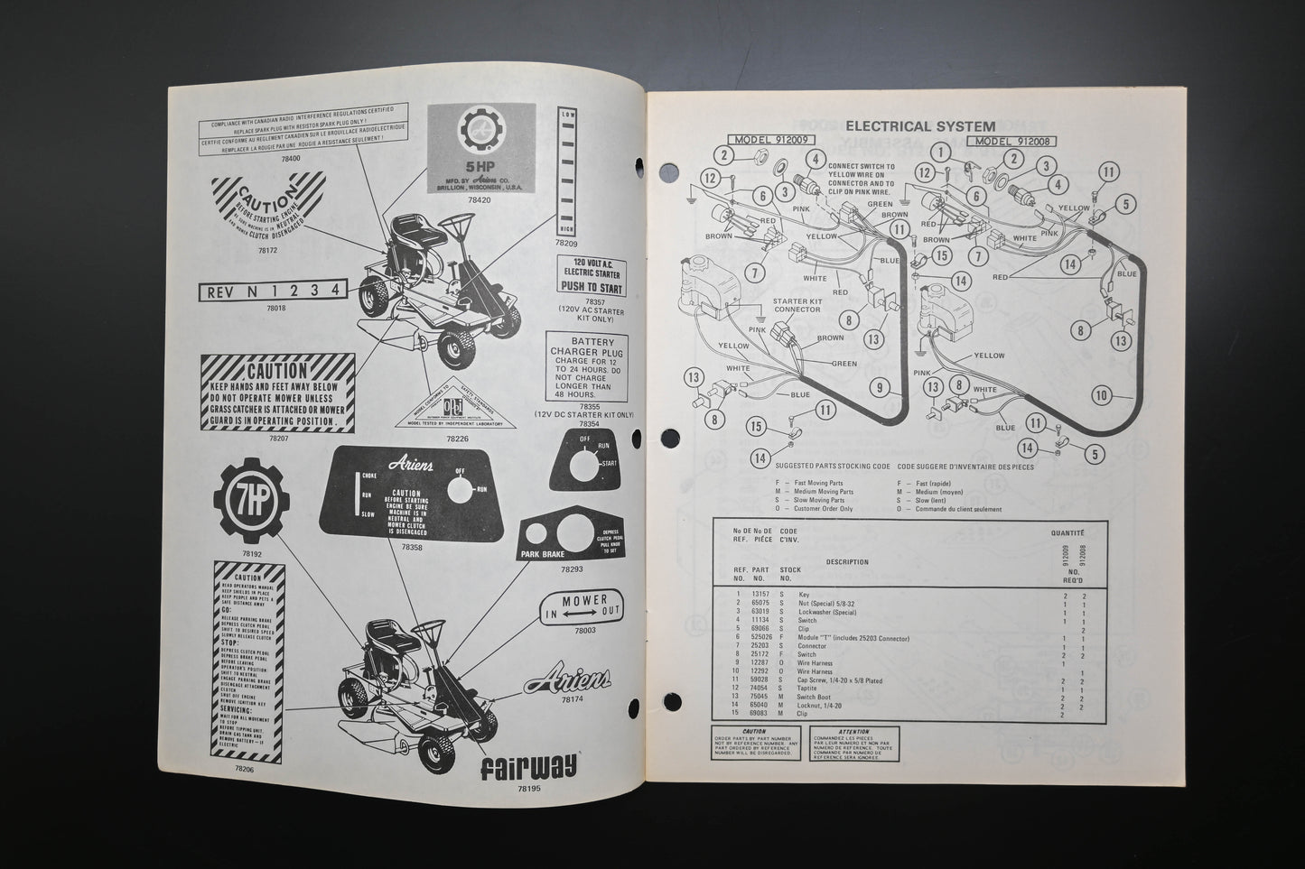 Ariens PM-12-77 Fairway Lawn Mower Parts Manual