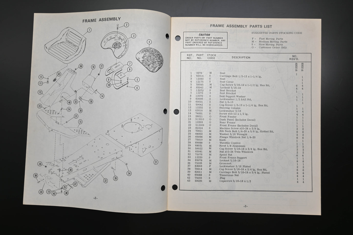 Ariens PM-12-76 Fairway Lawn Mower Parts Manual