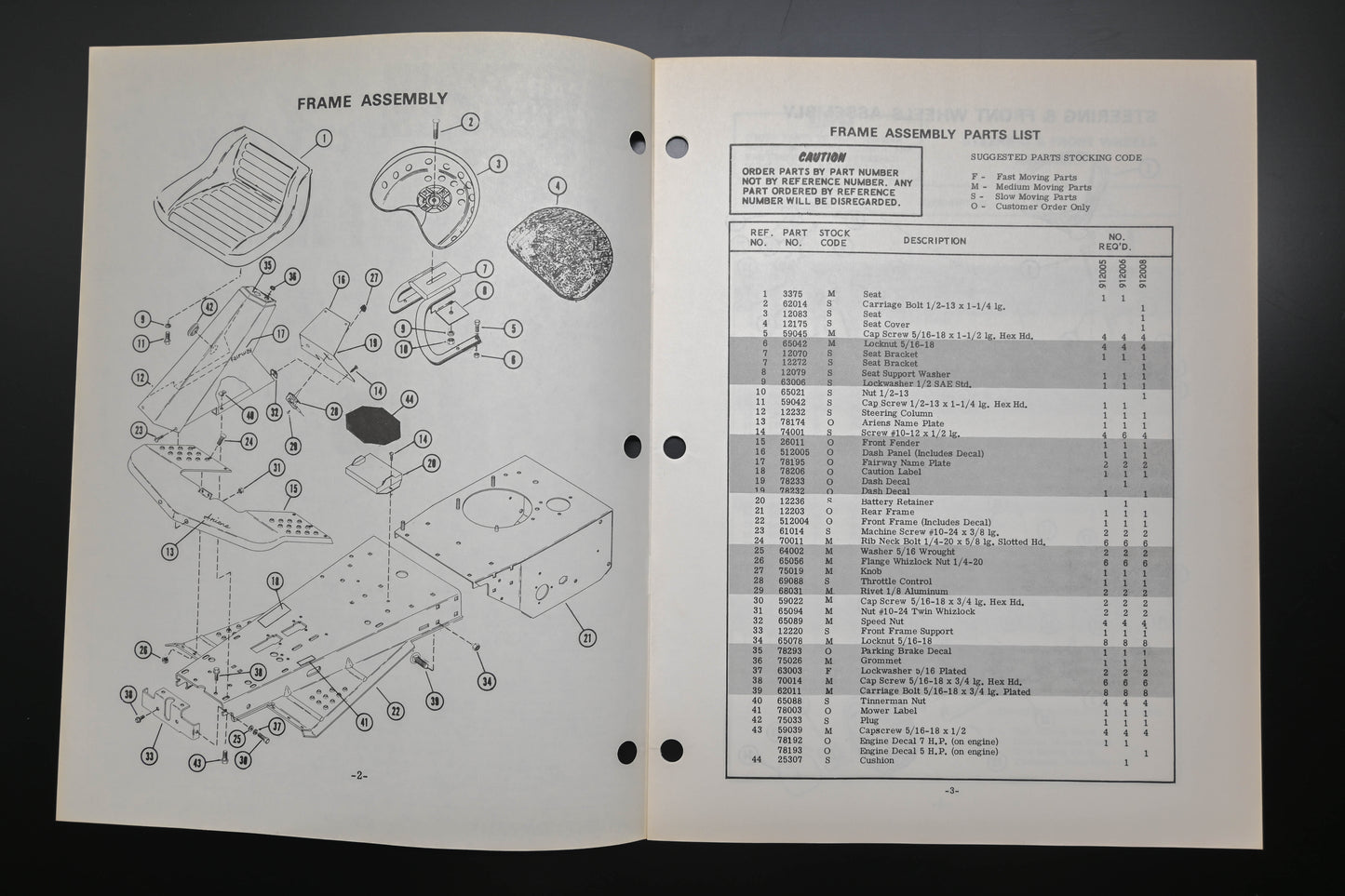 Ariens PM-12-75 Fairway Lawn Mower Parts Manual