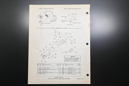 Ariens PM-15-74 Fairway Lawn Mower Parts Manual