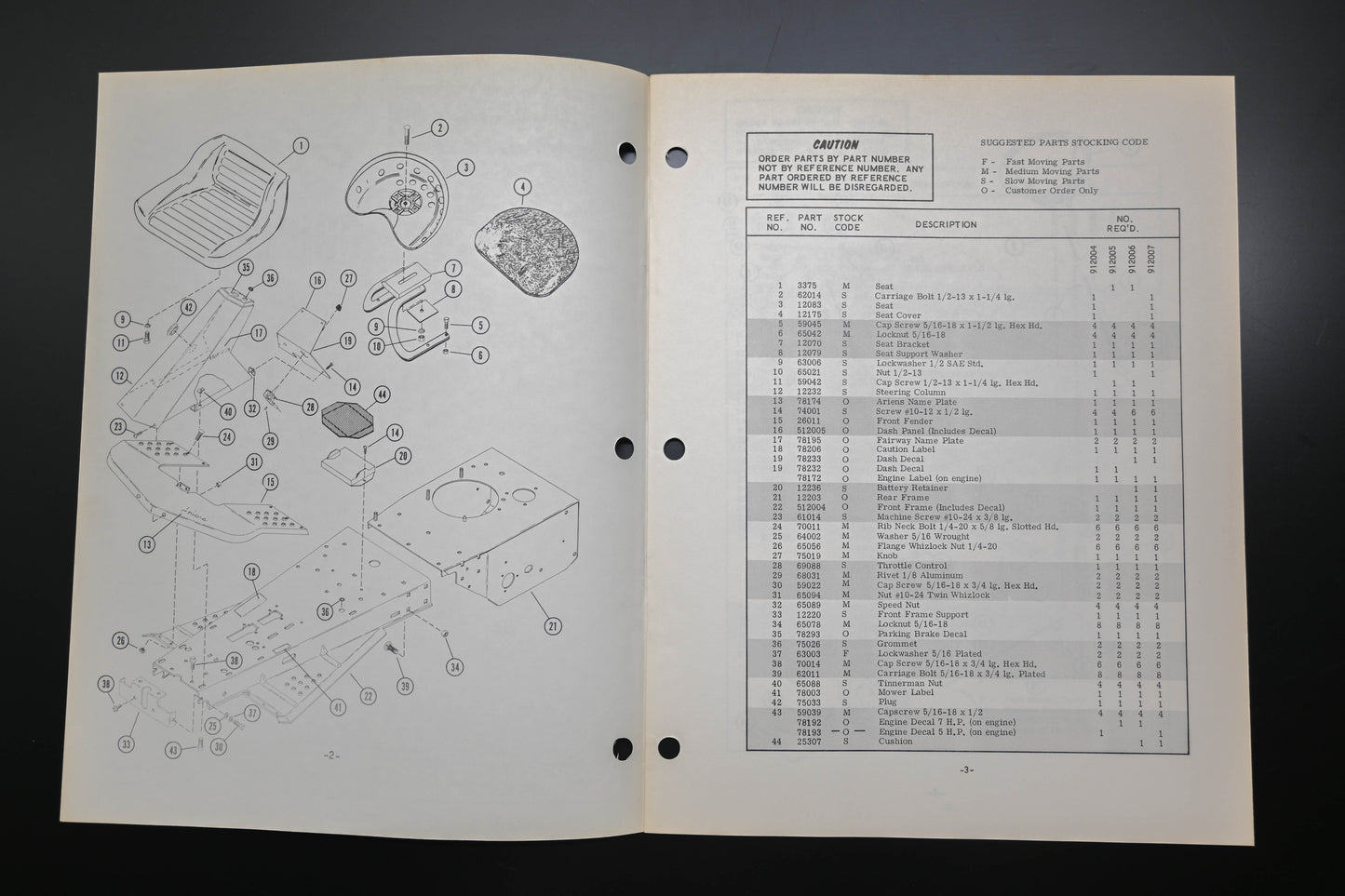 Ariens PM-15-74 Fairway Lawn Mower Parts Manual
