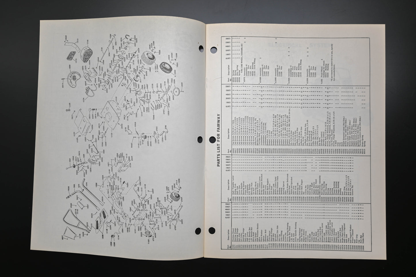 Ariens PM-15 R Fairway Lawn Mower Parts Manual