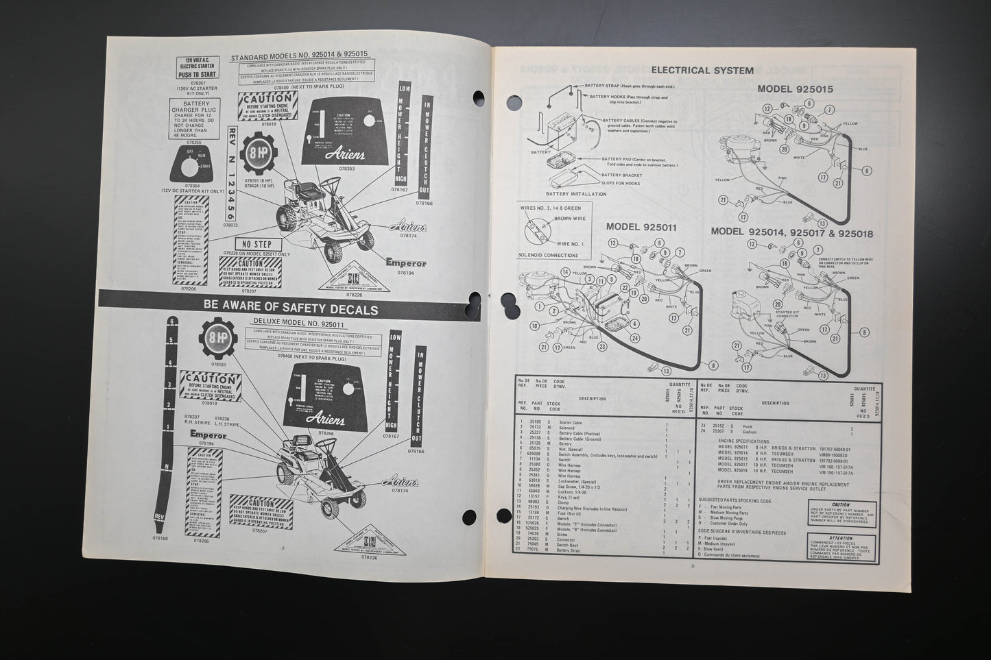 Ariens PM-25-78 25000 Series 8 & 10 HP Riding Mower Parts Manual