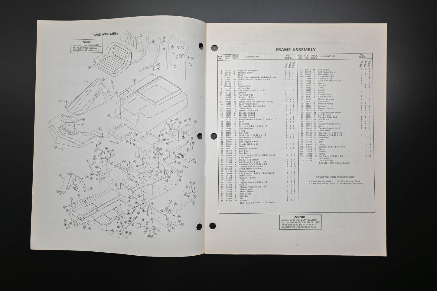 Ariens PM-25-76 Emperor Tractor & Attachments Parts Manual