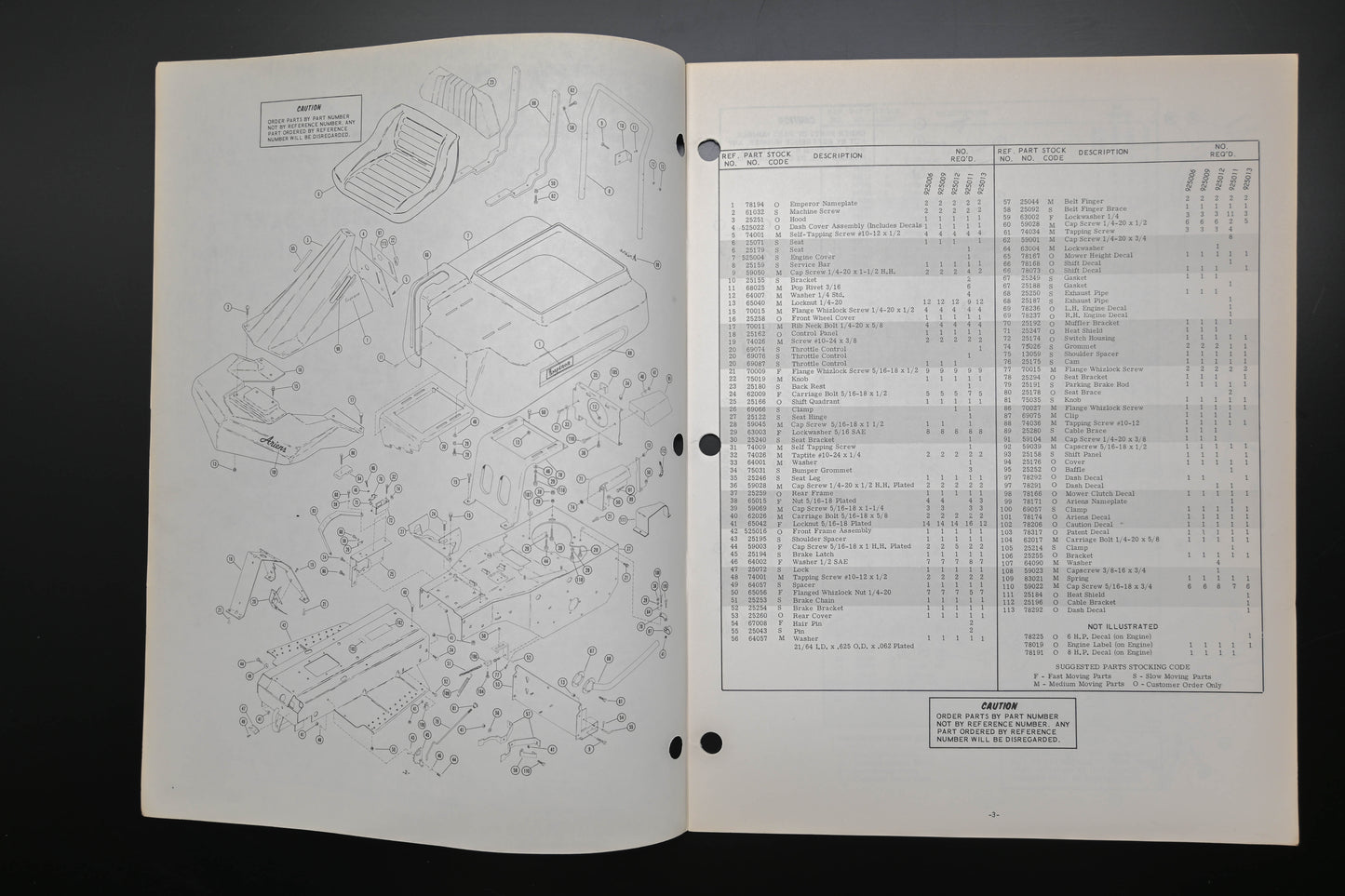 Ariens PM-25-75 Emperor Tractor & Attachments Parts Manual