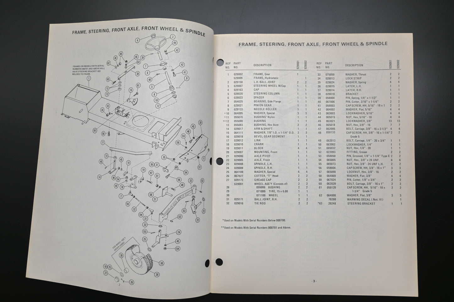 Ariens PM-29-74 8 HP Lawn Tractor Parts Manual